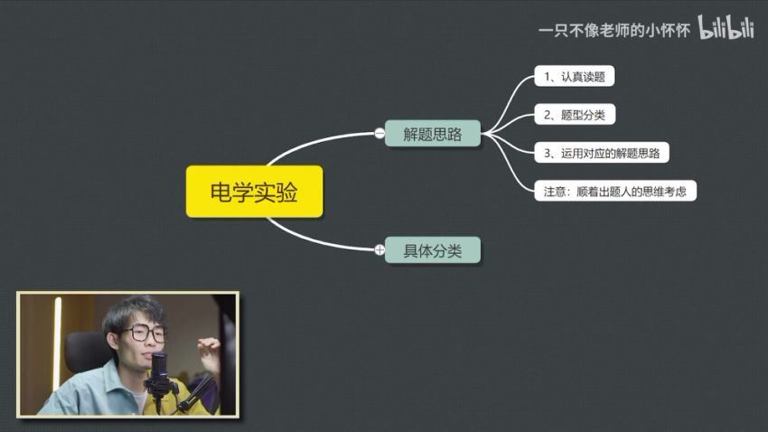 高中电学实验：核心思路全解，百度网盘分享