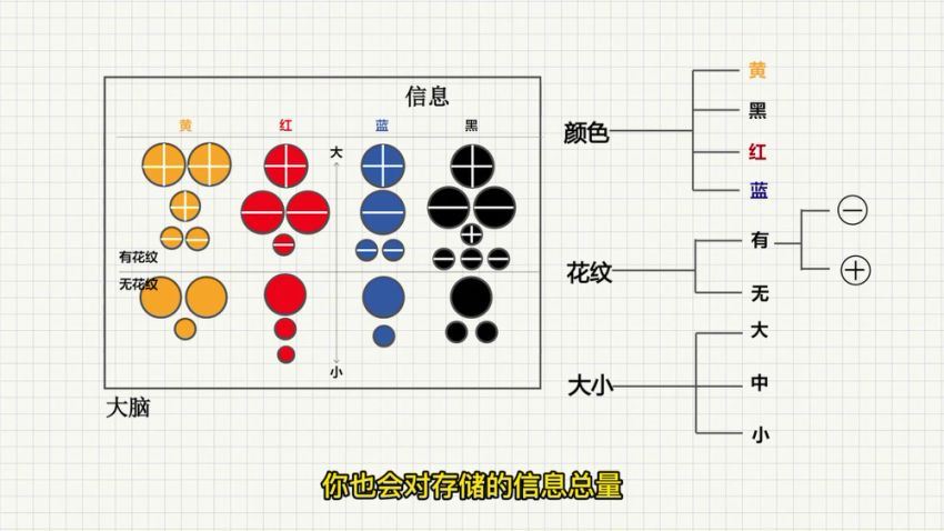 大老师学霸养成，百度网盘分享