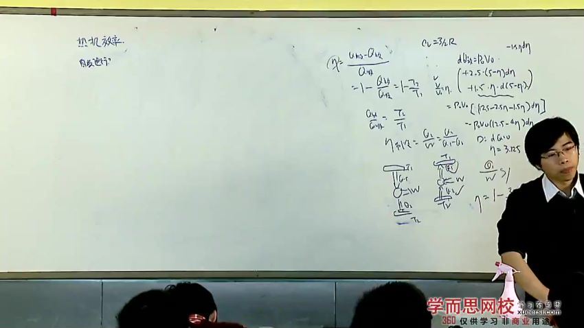 全国高中物理竞赛七阶：高二热力学、统计、物理光学（蔡子星21讲）（2.63G高清视频），百度网盘分享