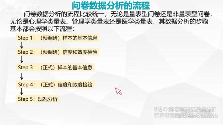 SPSS问卷数据统计分析基础课程，百度网盘分享