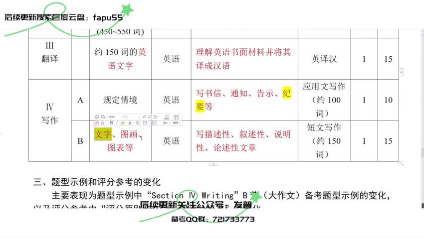 2024考研英语：【作文一姐亲授】新大纲写作救命班，百度网盘分享