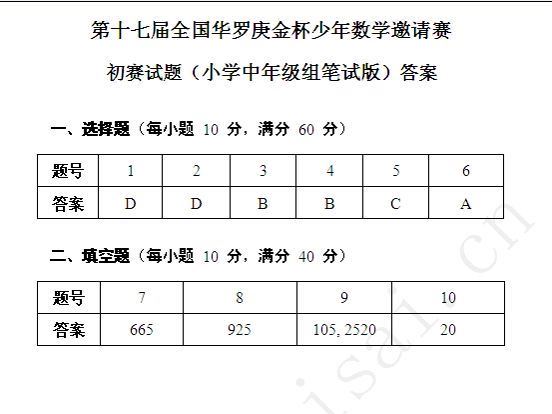 小学数学高思竞赛课本奥数一二三四五六年级上下册Word电子版，百度网盘分享