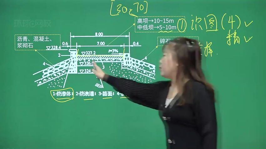 2022年二级建造师水利：环球网校二建水利考点精讲赵珊珊56讲（完结）百度网盘分享，百度网盘分享