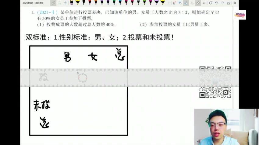 2024考研管综：朱曦全程班，百度网盘分享