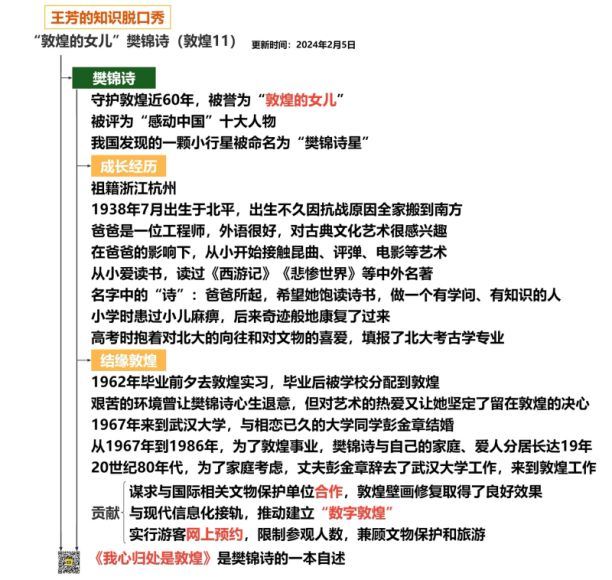 好芳法课堂：【更新中】知识脱口秀2024年，百度网盘分享