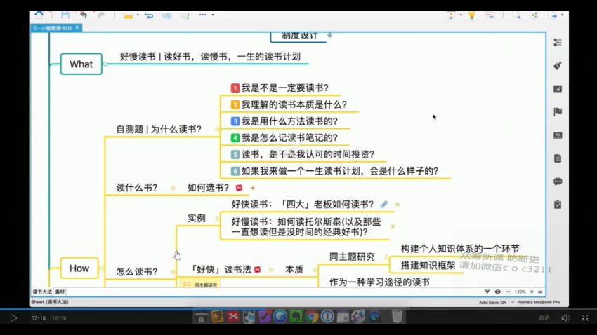 千熊计划：好慢读书法（完结）百度网盘分享，百度网盘分享