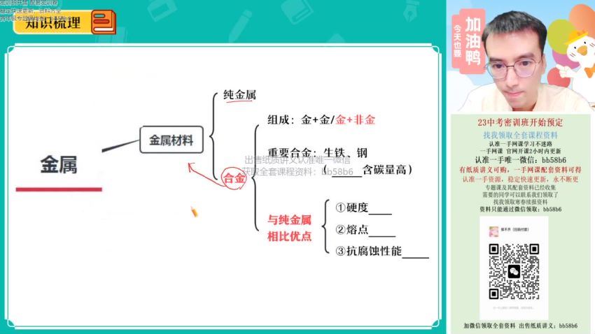 2023作业帮初三春季化学赵潇飞冲顶春季班，百度网盘分享