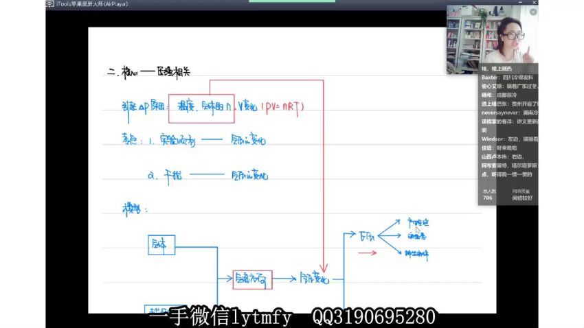 2021高考赵瑛瑛化学二轮寒假班（8.27G高清视频），百度网盘分享