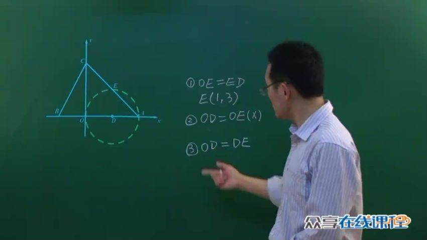 王冠兵董琳中考数学压轴题分类详解 15讲 众享教育，百度网盘分享