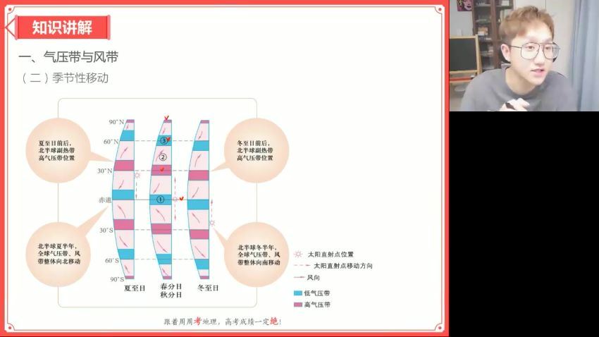 2023高徒高三地理周欣秋季班，百度网盘分享