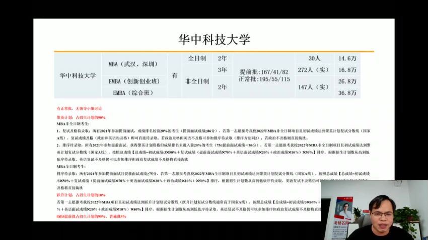 2024考研管综：刘智工作室，百度网盘分享