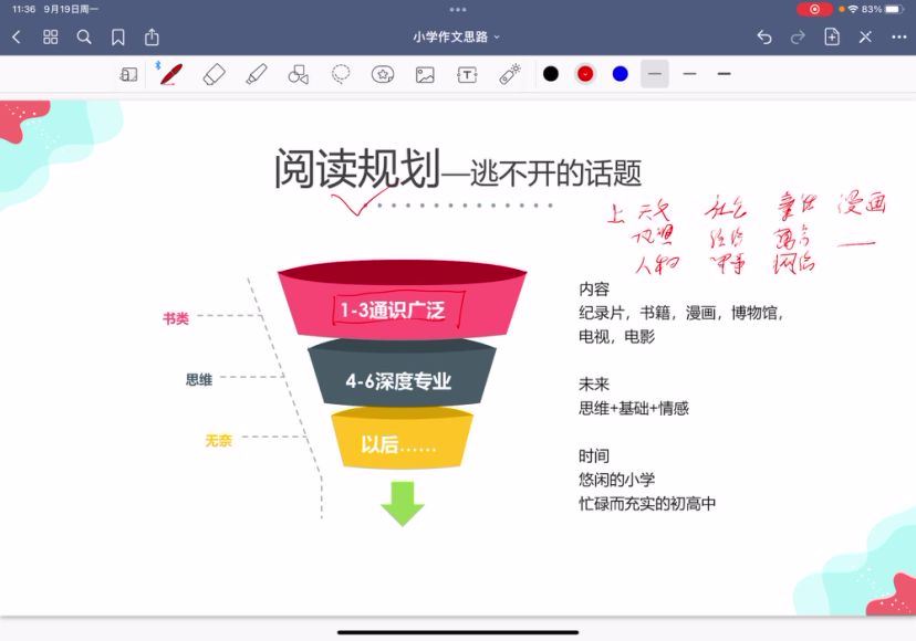 【牧云歌】语文阅读理解+作文，百度网盘分享