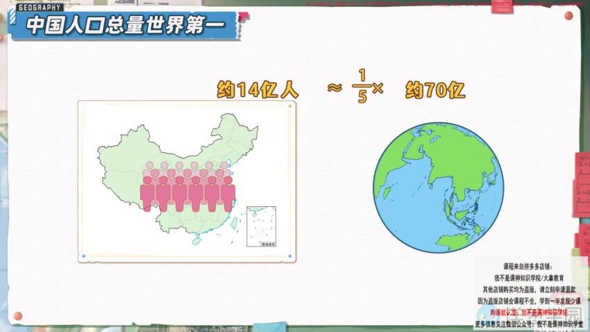 洋葱学园2023人教版初中地理八年级上册（初二）（0.98G高清视频），百度网盘分享