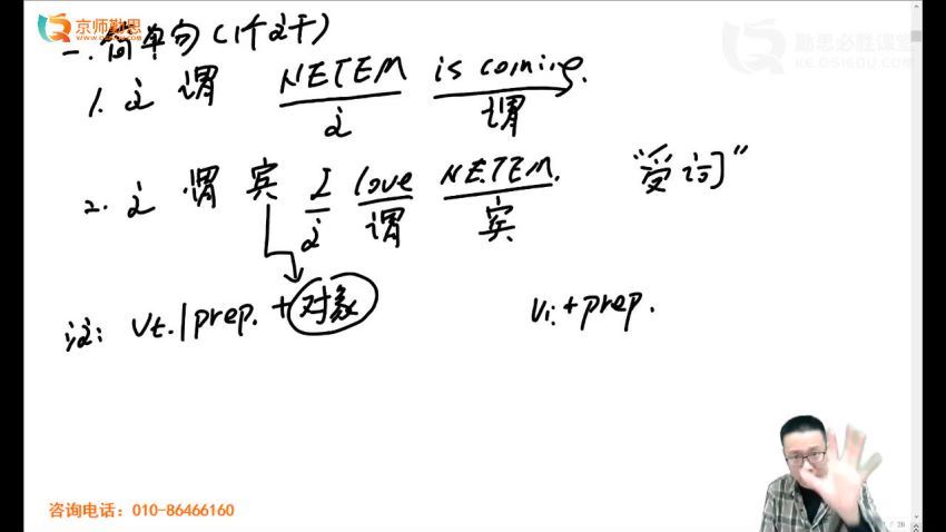 2024考研英语：必胜课堂，百度网盘分享