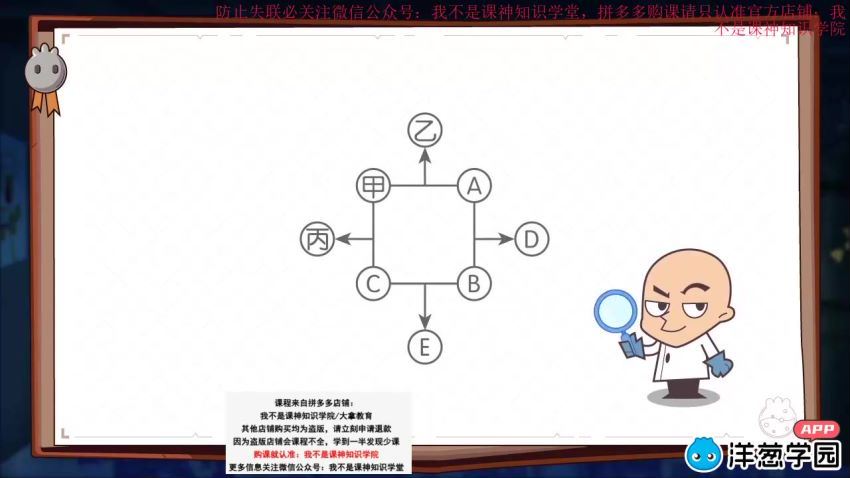 洋葱学园2023人教版初中化学中考总复习（初三）（681M高清视频），百度网盘分享