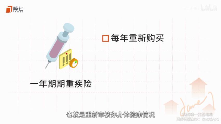 新手理财通关攻略——简七的13堂极简理财课，百度网盘分享