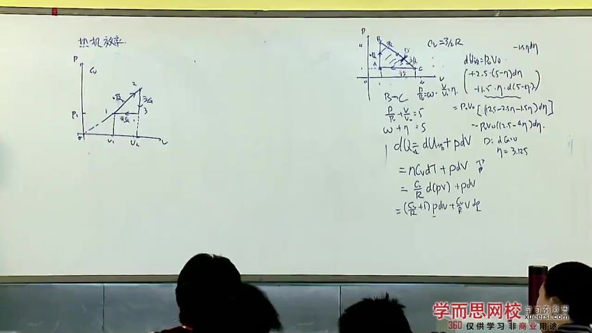 全国高中物理竞赛七阶：高二热力学、统计、物理光学（蔡子星21讲）（2.63G高清视频），百度网盘分享