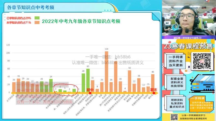 2023作业帮初三暑假物理何勇暑假班，百度网盘分享