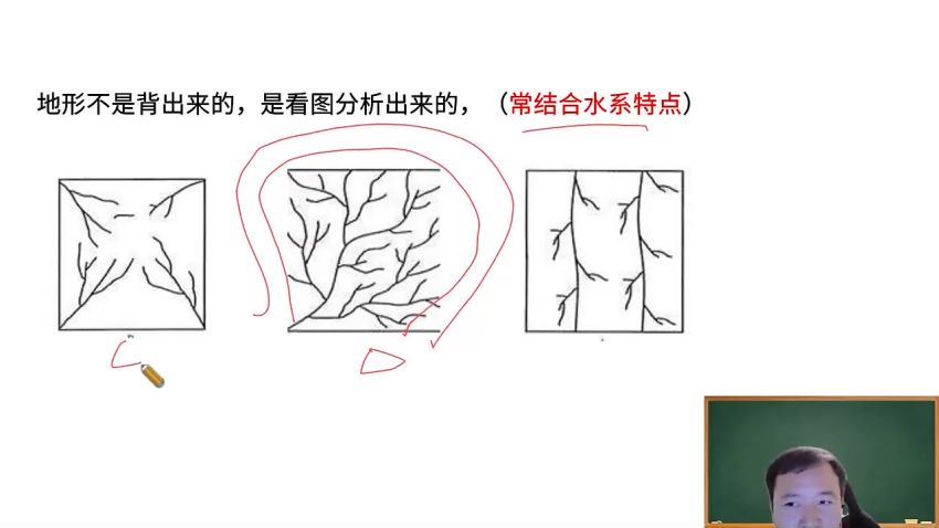 张艳平2024高考地理百日冲刺（上），百度网盘分享