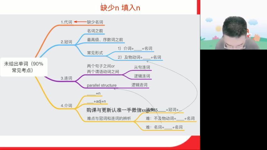 2023高徒高三英语徐磊（复读班）暑假班，百度网盘分享