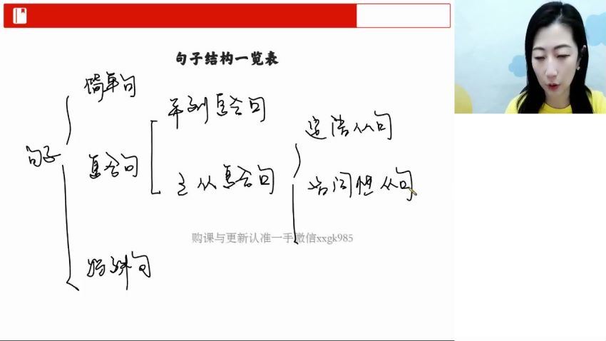 2023高徒高三英语朱汉琪暑假班，百度网盘分享