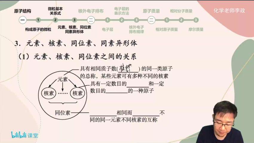 【无机化学】强效逆袭班李政老师，百度网盘分享