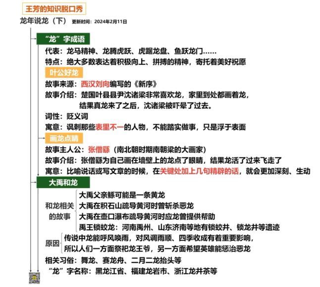 好芳法课堂：【更新中】知识脱口秀2024年，百度网盘分享