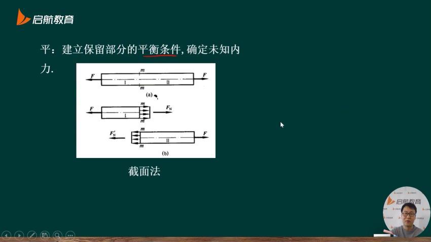 2024考研材料力学：考研材料力学，百度网盘分享