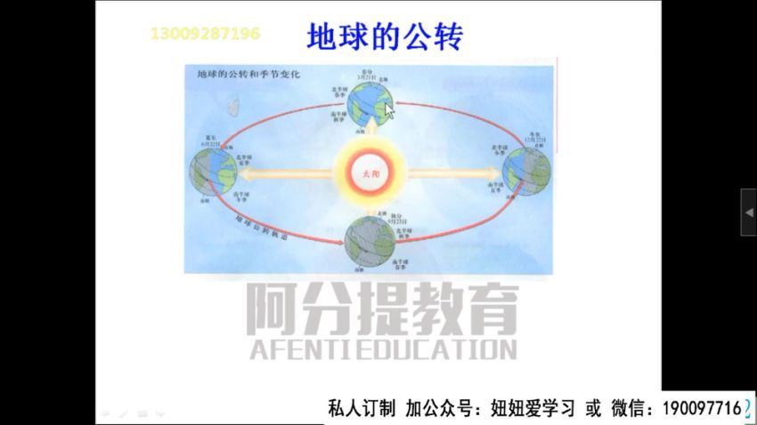 抖音：【小靳老师】初中地理12合1课程，百度网盘分享