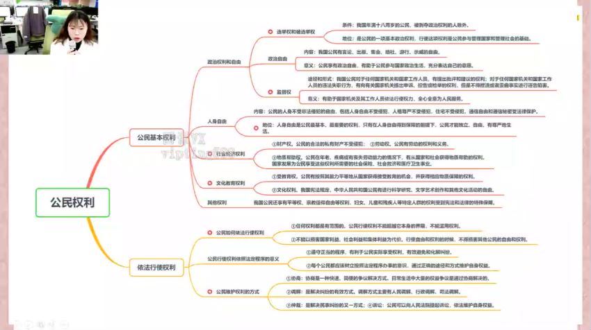 学而思2021春季初二政治（16讲）周若男 已完结，百度网盘分享