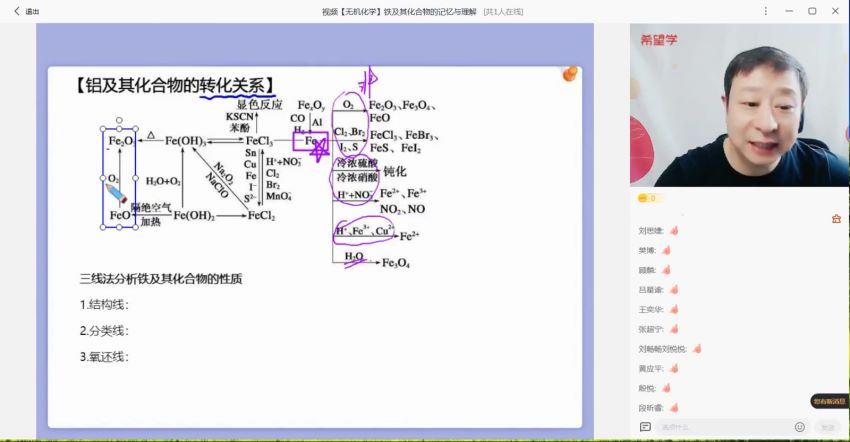 希望学【2022暑】高三化学目标A+郑慎捷（完结），百度网盘分享