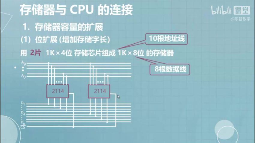 《计算机组成原理》期末四小时讲完附赠讲义，百度网盘分享