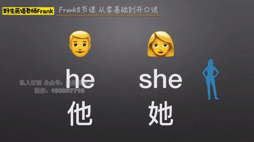 抖音：【完结】Frank老师，百度网盘分享