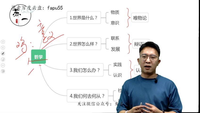 2024考研政治：苏一托管班，百度网盘分享