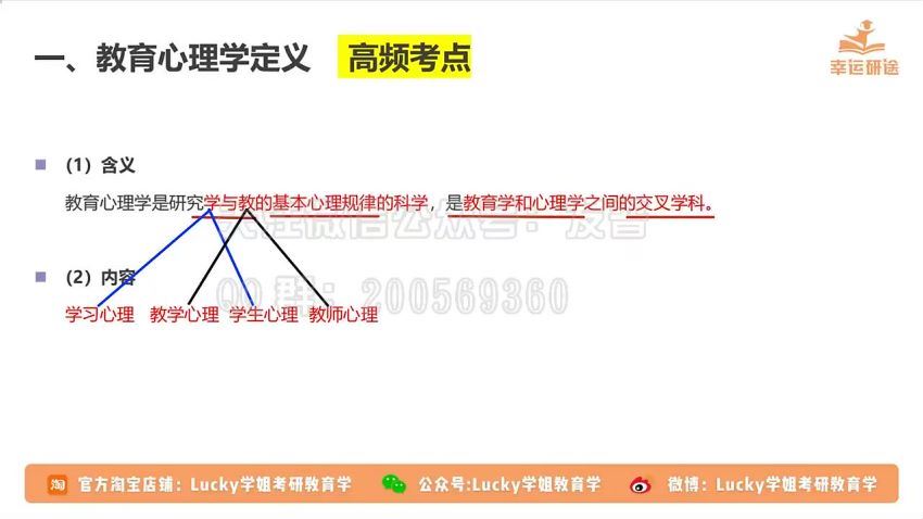 2024考研教育学：【lucky】2024lucky学姐，百度网盘分享