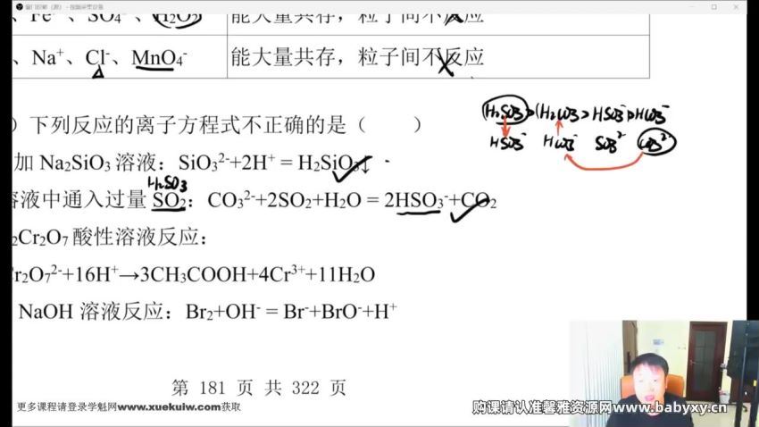 2023高考化学李政二轮复习春季班（高三），百度网盘分享