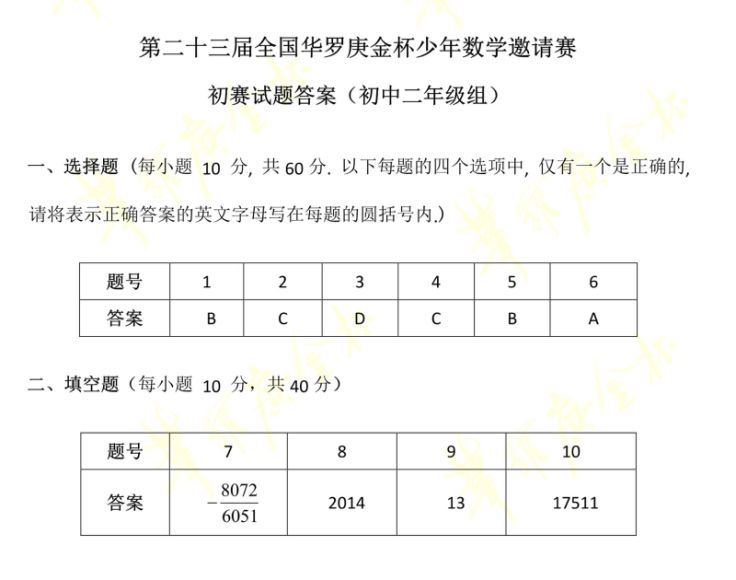 小学数学高思竞赛课本奥数一二三四五六年级上下册Word电子版，百度网盘分享