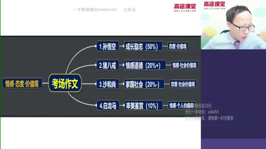 2021高徒初一语文寒假 王先意，百度网盘分享