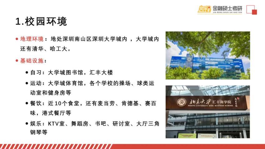 2024考研金融学：【KC】 定向班，百度网盘分享