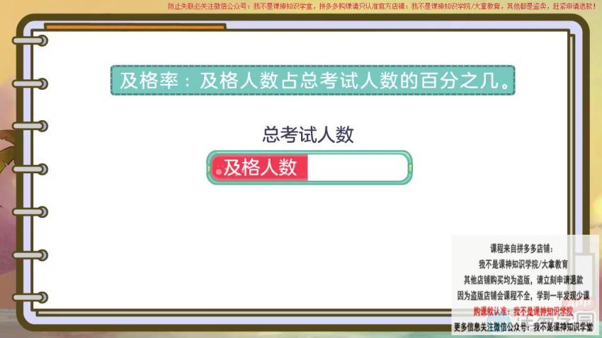 洋葱学园2023西南师大版小学数学六年级下册（1.02G高清视频），百度网盘分享