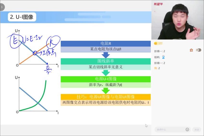 希望学【2022秋】高二物理目标S马红旭【完结】，百度网盘分享