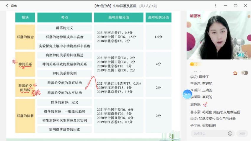 希望学2022秋季高二生物 段麟飞全国版S【完结】，百度网盘分享