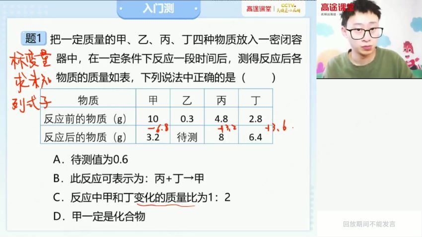 2022高徒初二张立琛大科学春季班，百度网盘分享