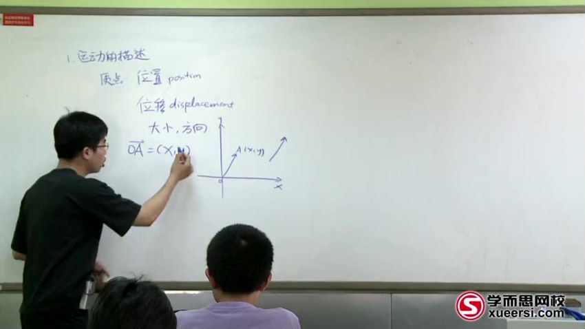 全国高中物理竞赛一阶入门篇：运动学、静力学部分（蔡子星20讲）（新高一）（超难）（3.30G高清视频），百度网盘分享