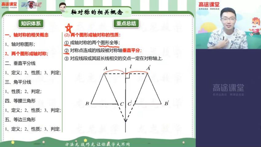 高徒【2020暑】初二数学（王泽龙），百度网盘分享