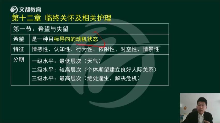 2024考研护理综合：考研【全程班】护理综合，百度网盘分享